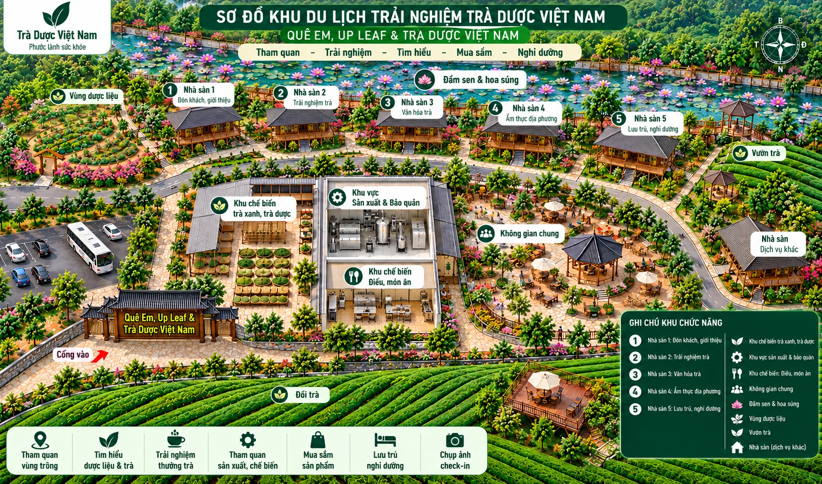 Sơ đồ khu du lịch trải nghiệm trà